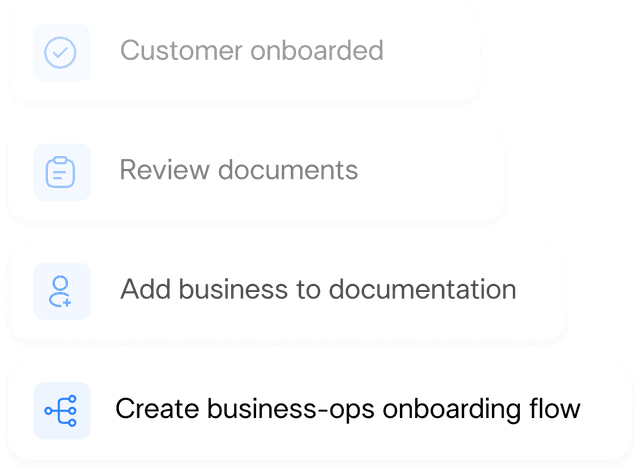 Custom Onboarding Flows